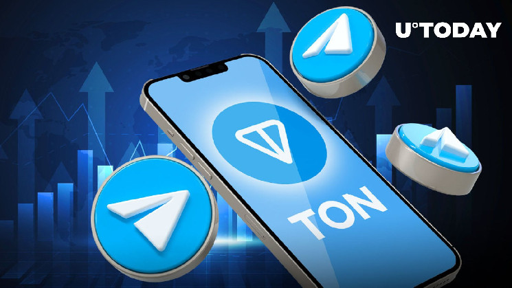 TON Token Skyrockets 17% Amid Telegram Reaches 900 Million Users